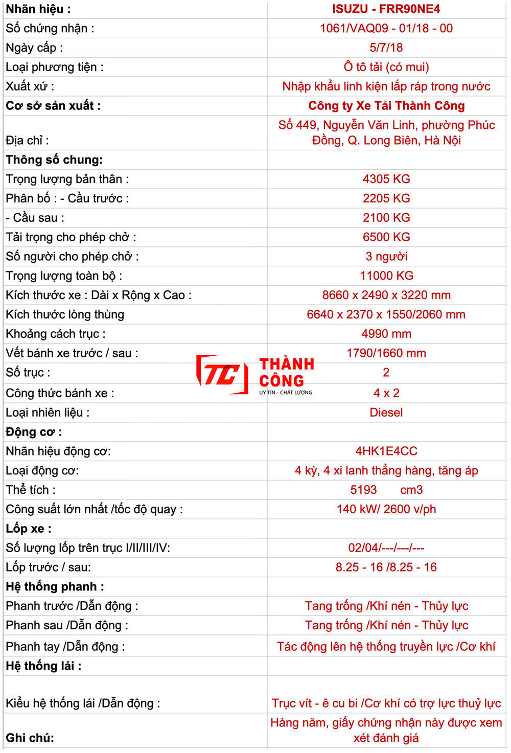 Thông số kỹ thuật xe Isuzu MUX 20182019 mới tại Việt Nam